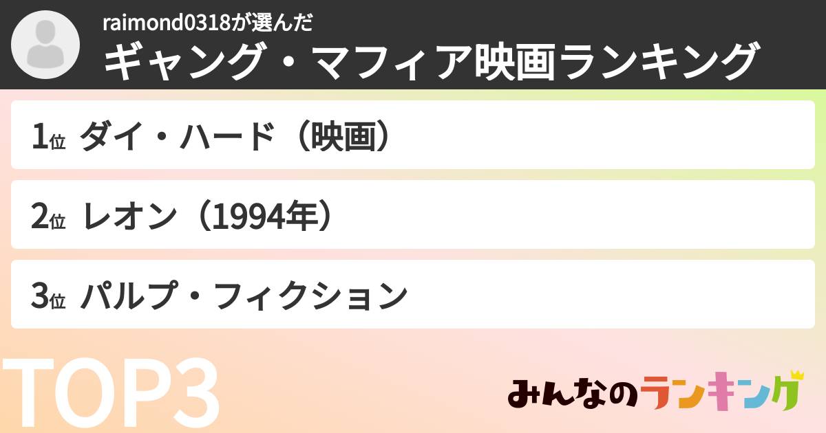 raimond0318さんの「ギャング・マフィア映画ランキング」