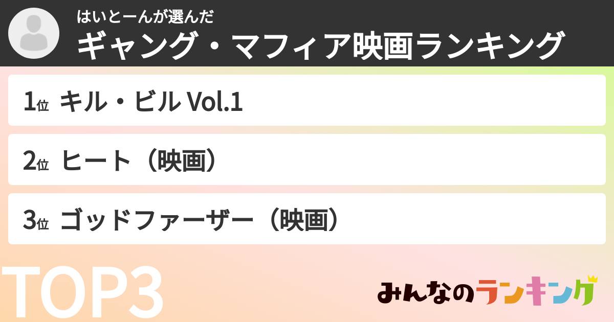 はいとーんさんの「ギャング・マフィア映画ランキング」