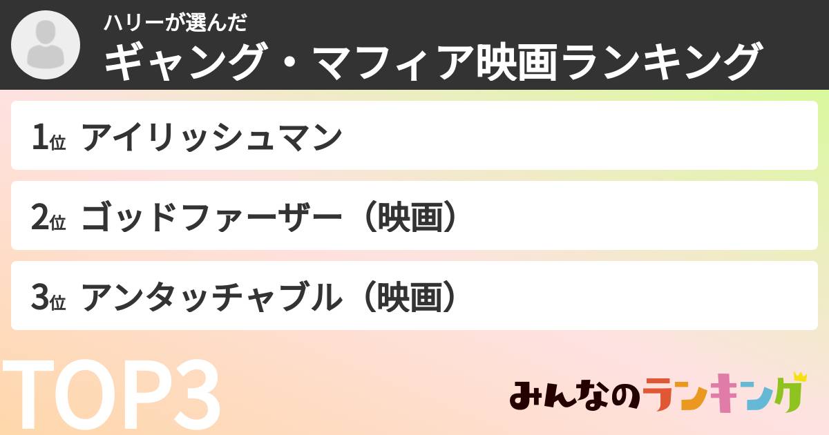 ハリーさんの「ギャング・マフィア映画ランキング」