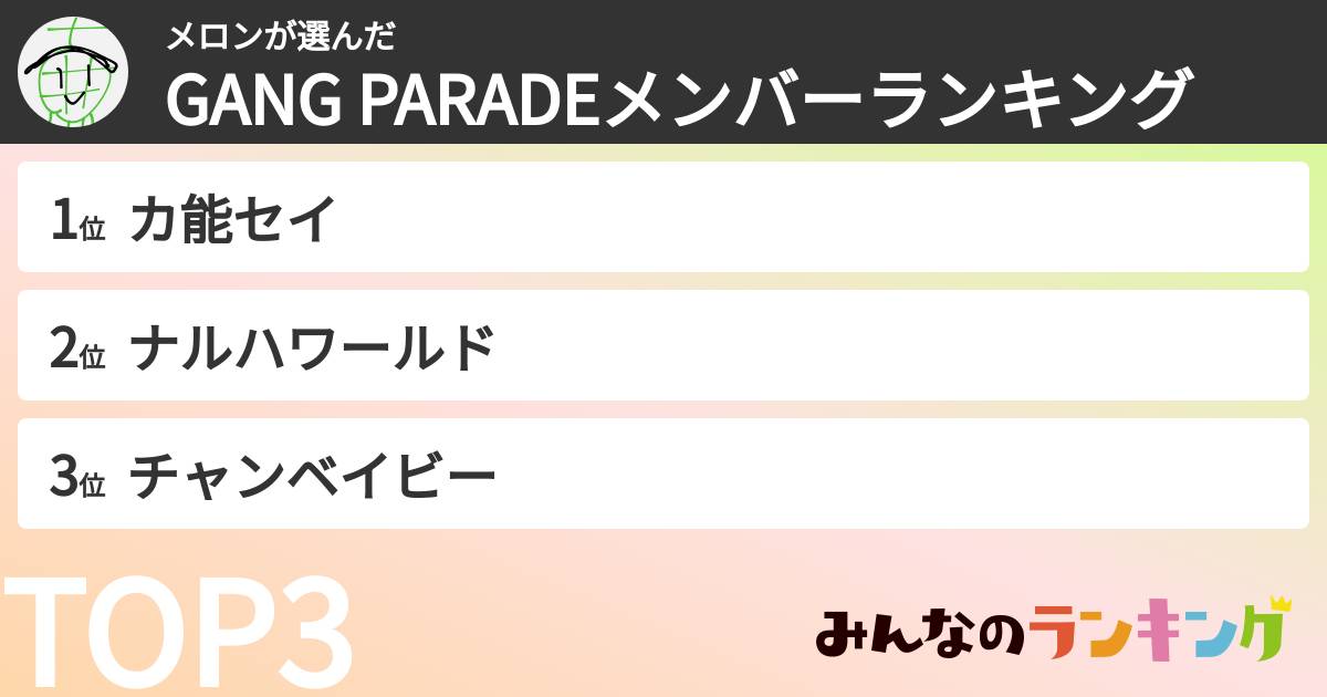 メロンさんの「GANG PARADEメンバーランキング」