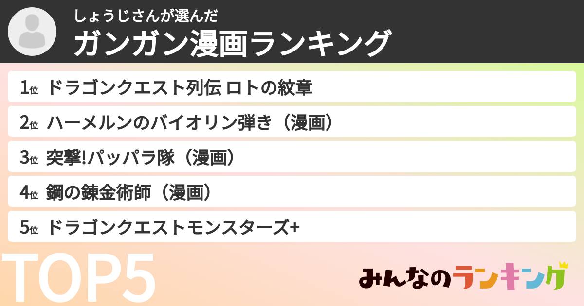 しょうじさんさんの「ガンガン漫画ランキング」