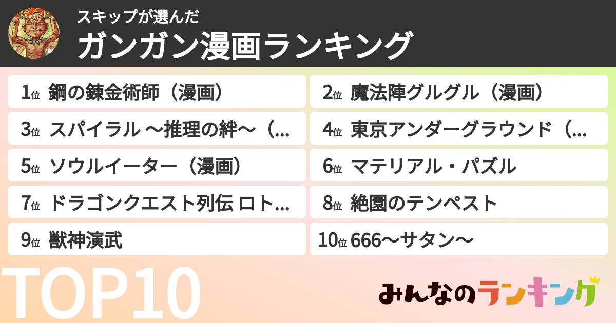 スキップさんの「ガンガン漫画ランキング」