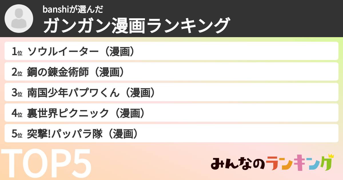 banshiさんの「ガンガン漫画ランキング」