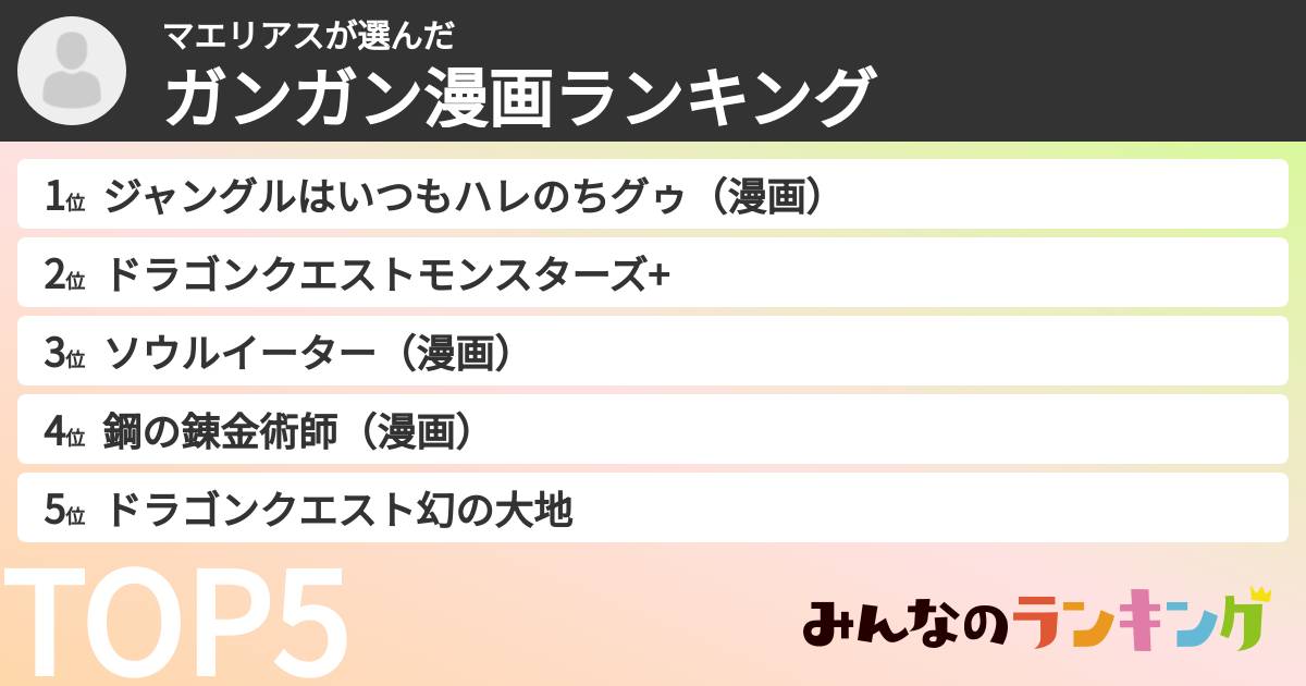 マエリアスさんの「ガンガン漫画ランキング」