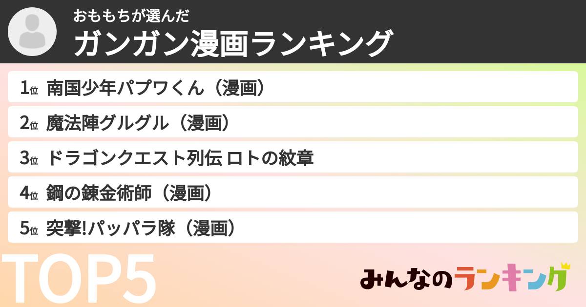 おももちさんの「ガンガン漫画ランキング」