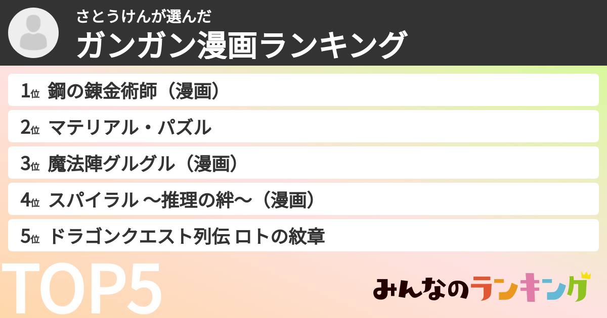 さとうけんさんの「ガンガン漫画ランキング」