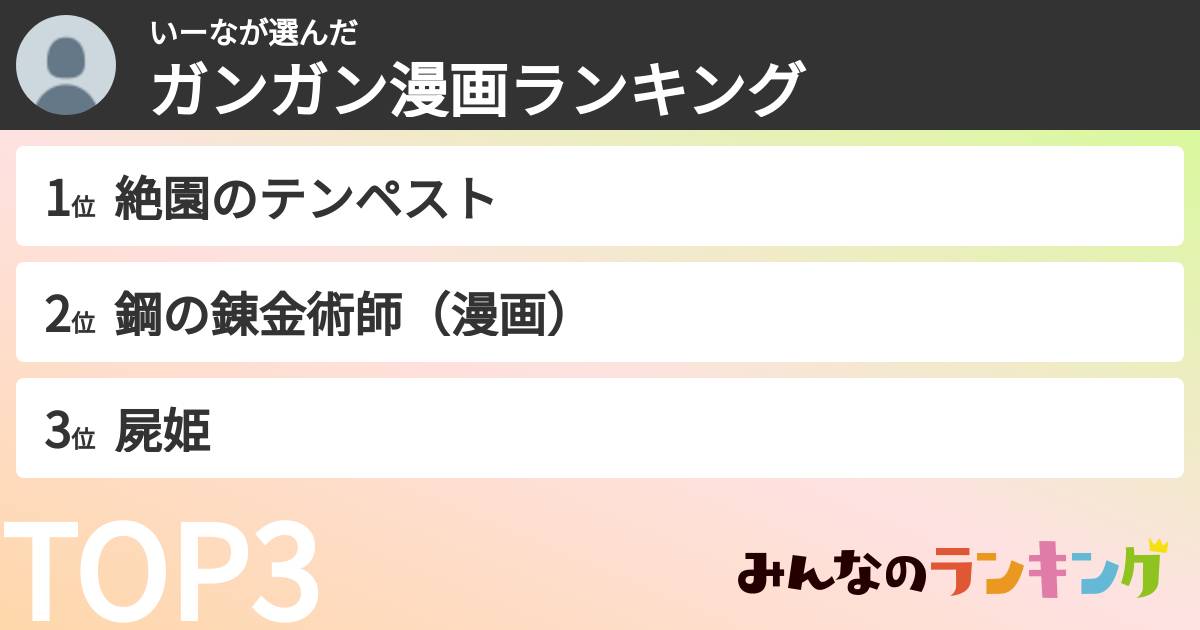 いーなさんの「ガンガン漫画ランキング」