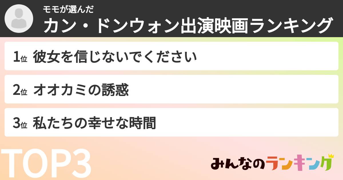 モモさんの「カン・ドンウォン出演映画ランキング」