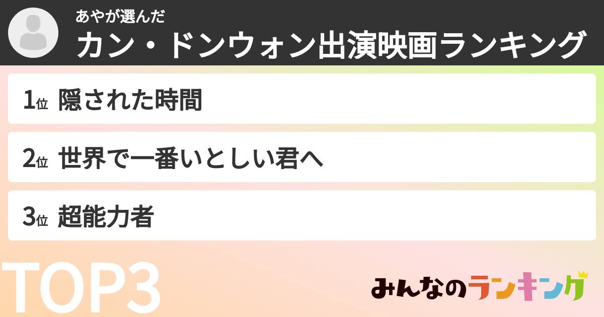あやさんの「カン・ドンウォン出演映画ランキング」