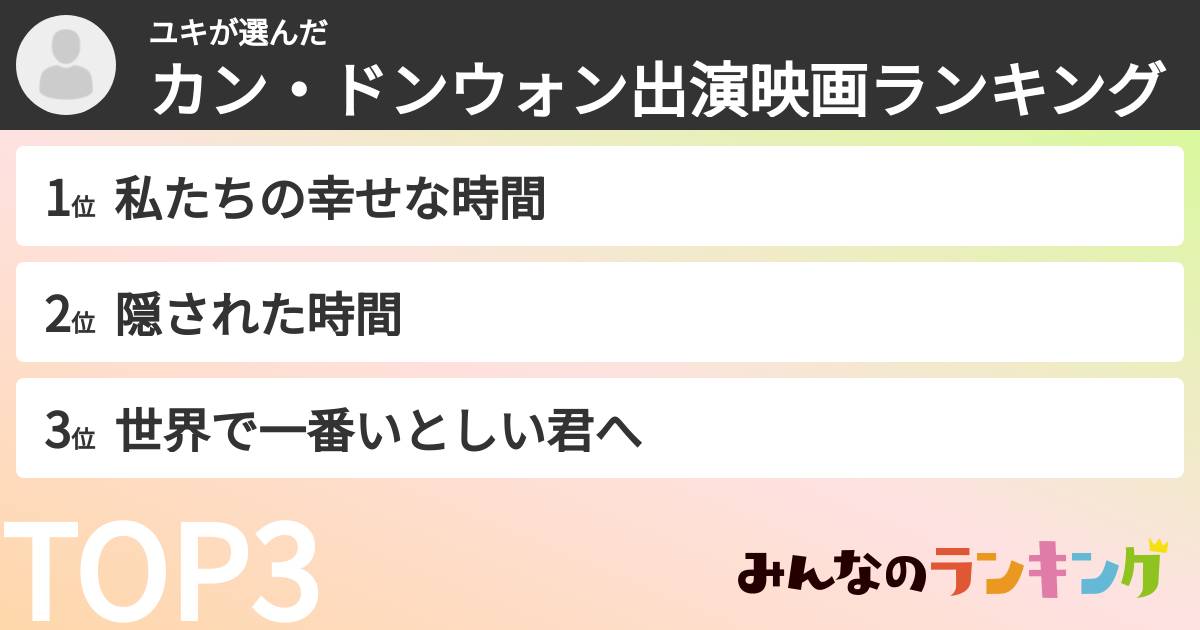 ユキさんの「カン・ドンウォン出演映画ランキング」