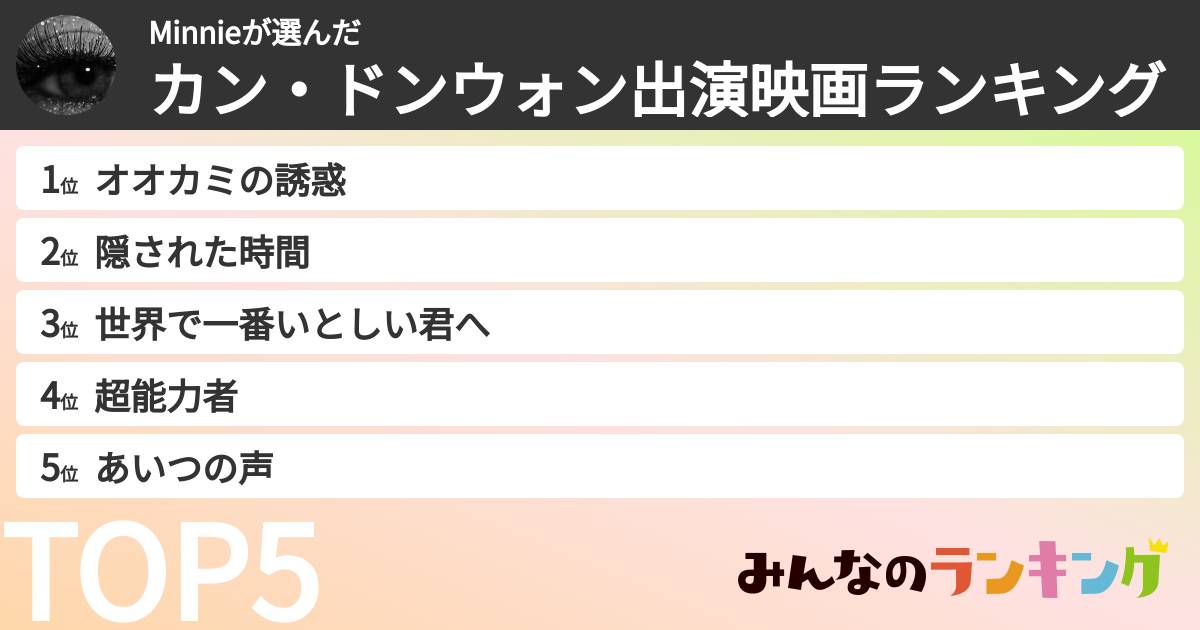 Minnieさんの「カン・ドンウォン出演映画ランキング」