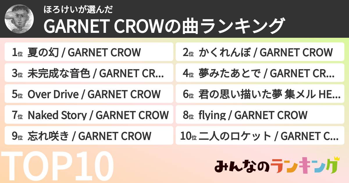 ほろけいさんの「GARNET CROWの曲ランキング」