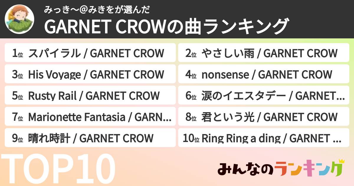 みっき～＠みきをさんの「GARNET CROWの曲ランキング」