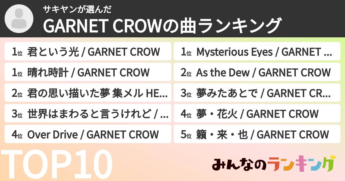 サキヤンさんの「GARNET CROWの曲ランキング」
