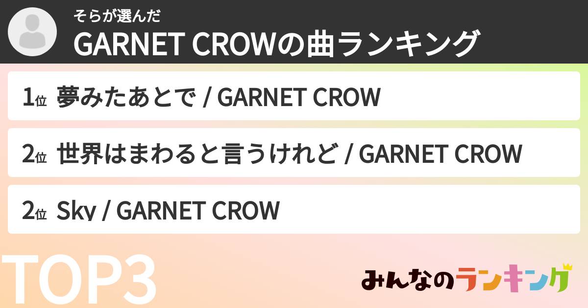 そらさんの「GARNET CROWの曲ランキング」