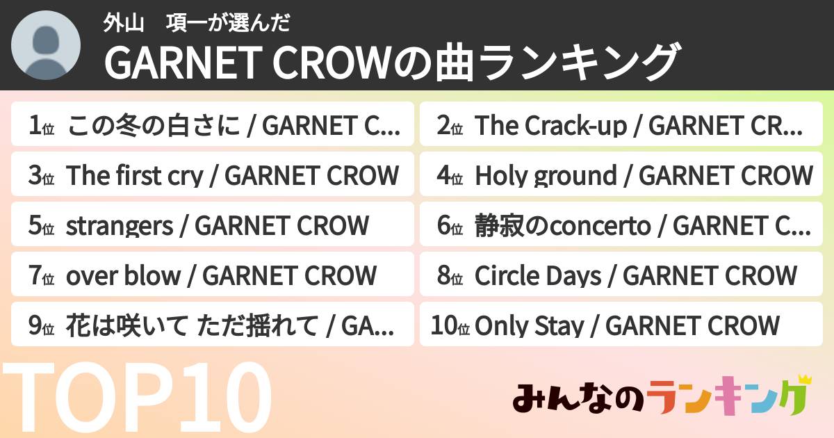 外山　項一さんの「GARNET CROWの曲ランキング」