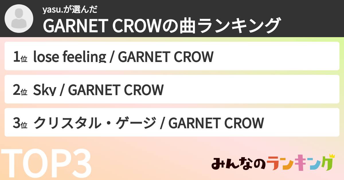 yasu.さんの「GARNET CROWの曲ランキング」