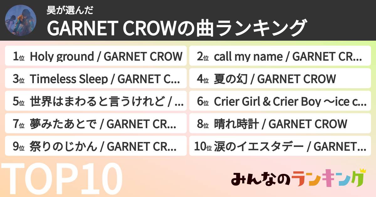 昊さんの「GARNET CROWの曲ランキング」