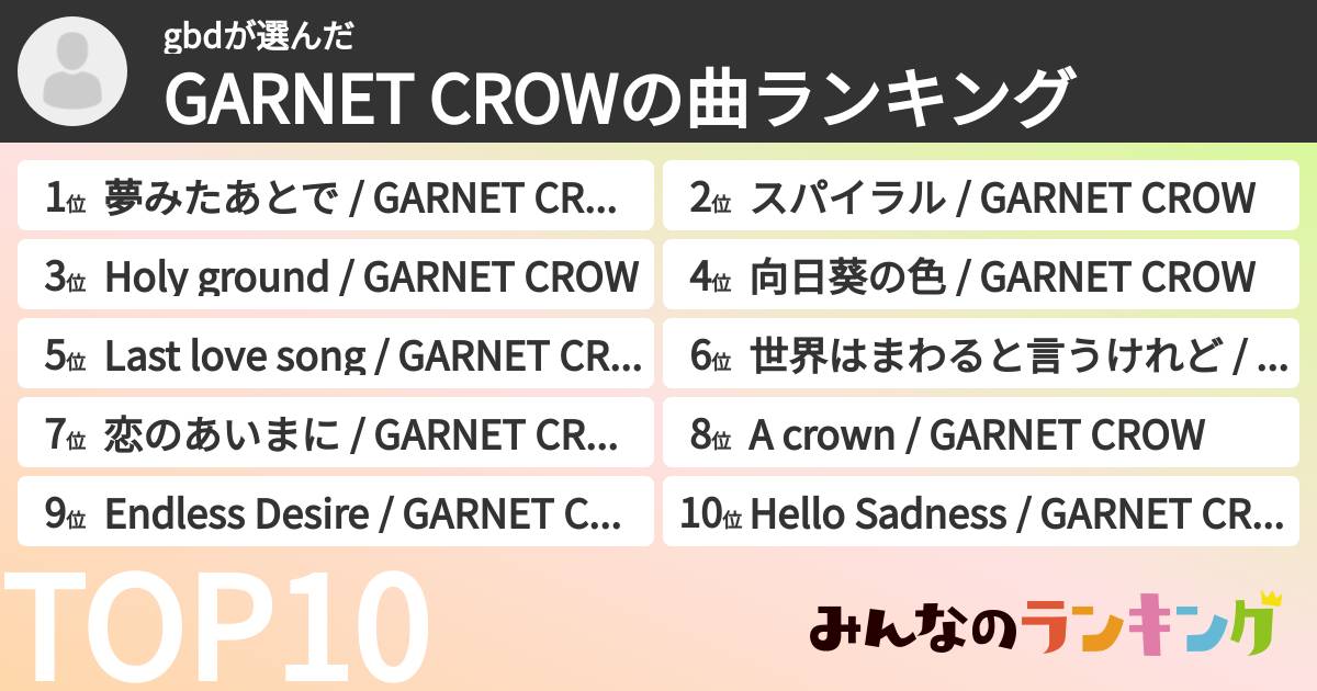 gbdさんの「GARNET CROWの曲ランキング」