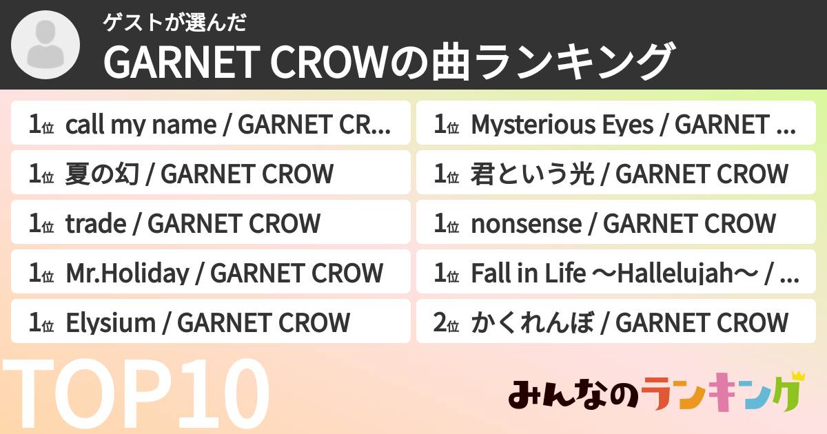 ゲストさんの「GARNET CROWの曲ランキング」