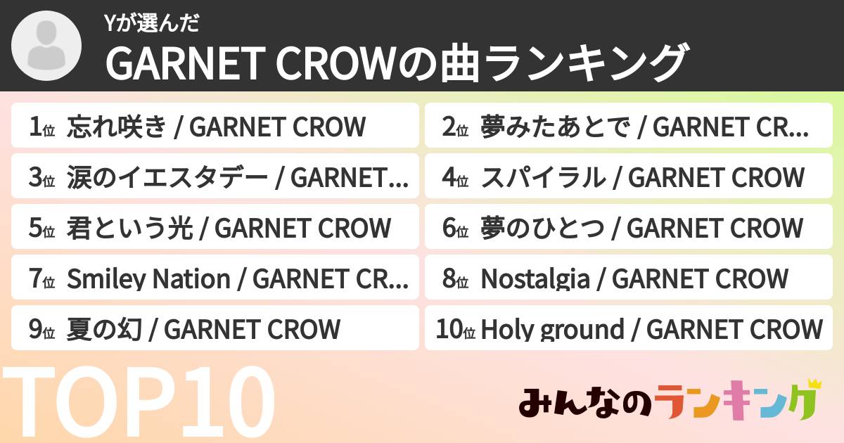Yさんの「GARNET CROWの曲ランキング」