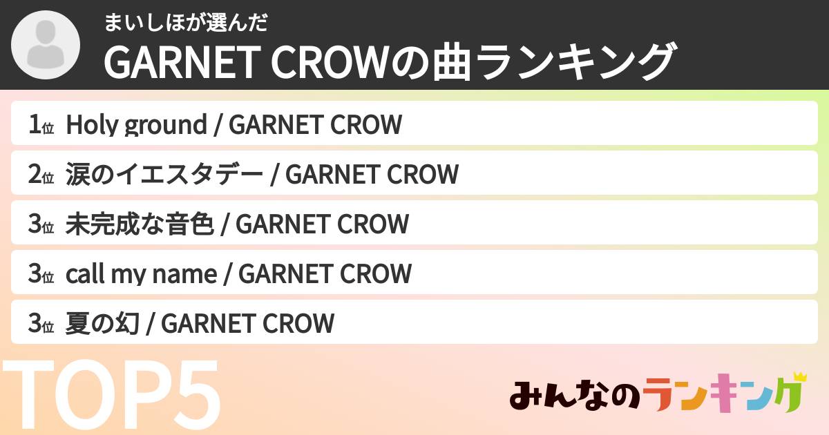 まいしほさんの「GARNET CROWの曲ランキング」
