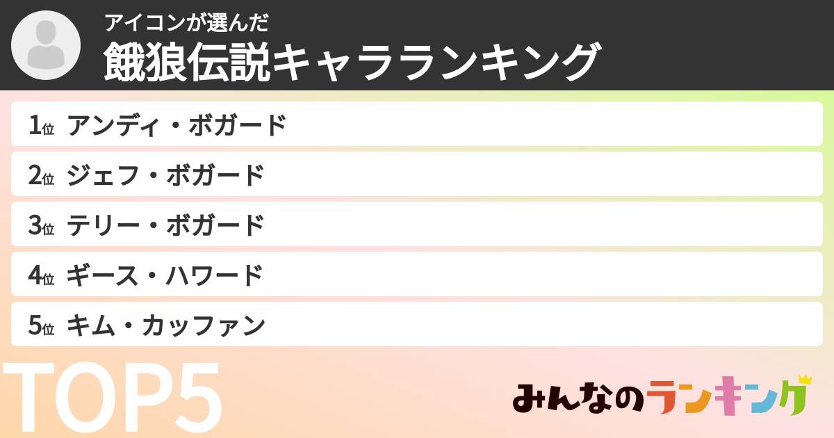 アイコンさんの「餓狼伝説キャラランキング」