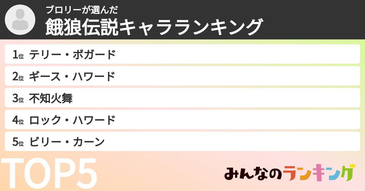 ブロリーさんの「餓狼伝説キャラランキング」