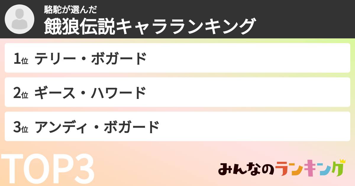 駱駝さんの「餓狼伝説キャラランキング」
