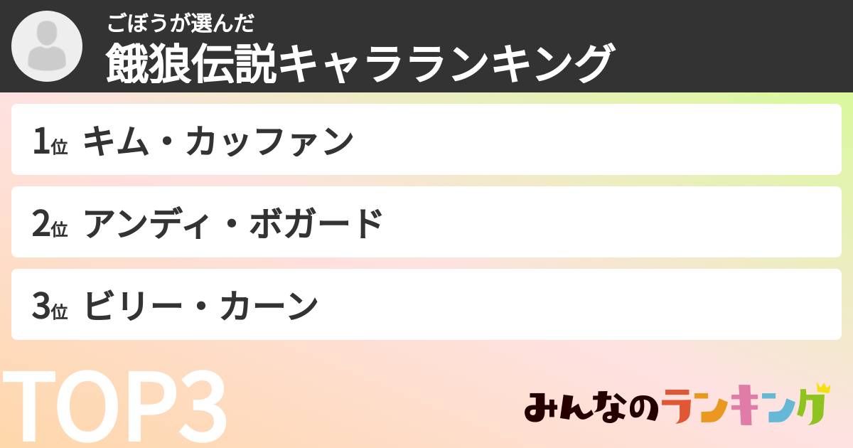 ごぼうさんの「餓狼伝説キャラランキング」