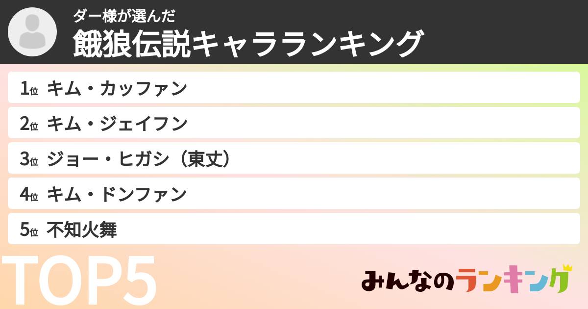 ダー様さんの「餓狼伝説キャラランキング」