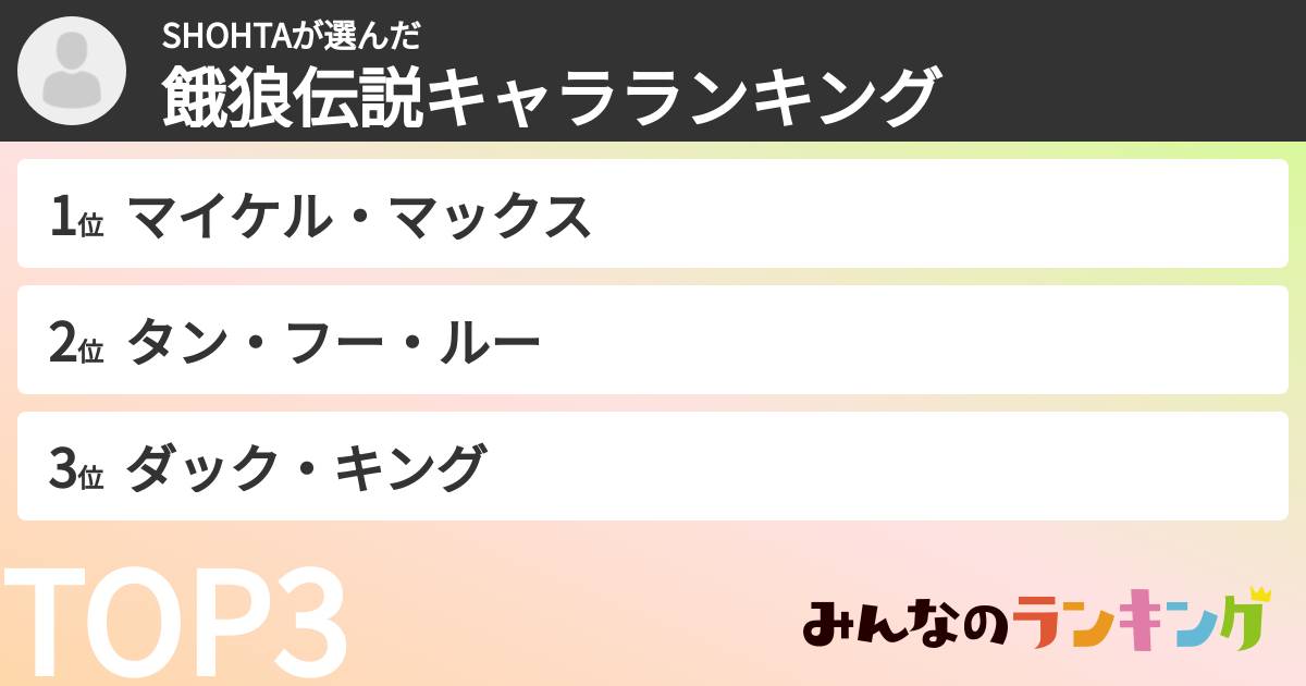 SHOHTAさんの「餓狼伝説キャラランキング」
