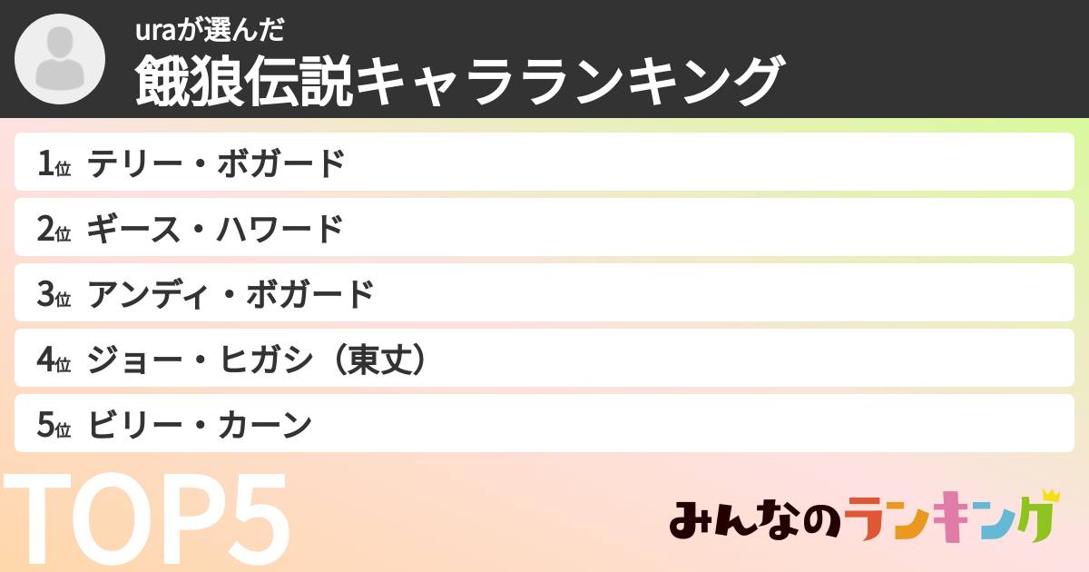 uraさんの「餓狼伝説キャラランキング」