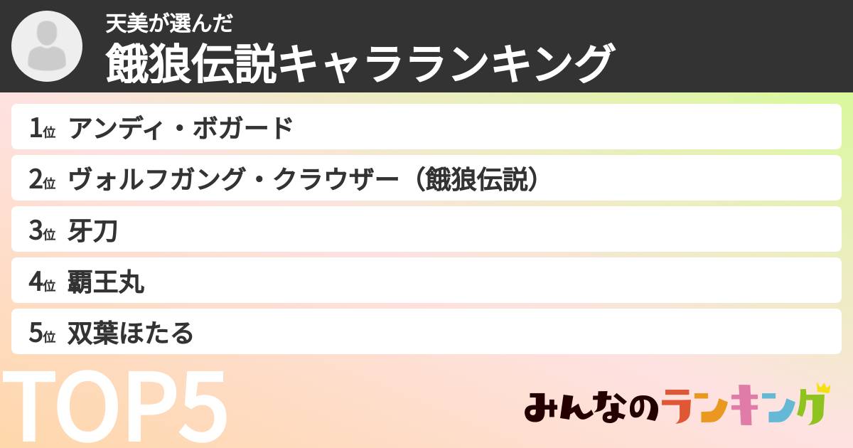 天美さんの「餓狼伝説キャラランキング」