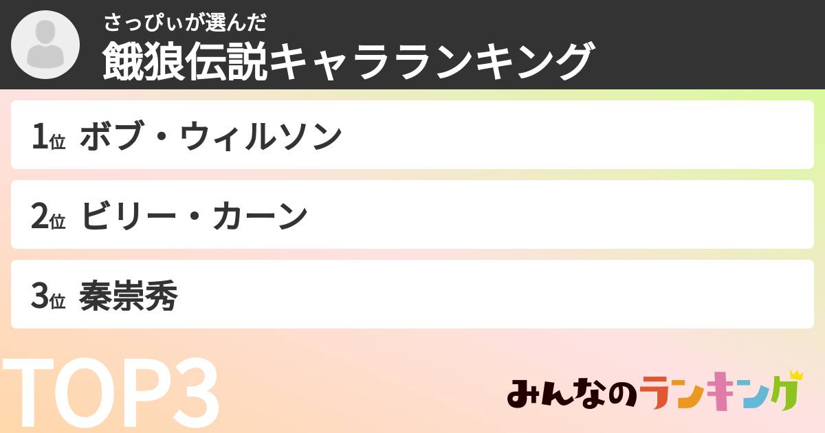 さっぴぃさんの「餓狼伝説キャラランキング」
