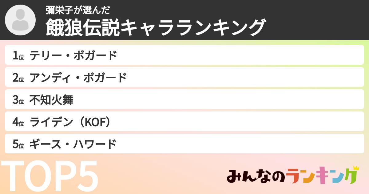 彌栄子さんの「餓狼伝説キャラランキング」