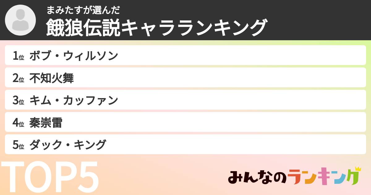 まみたすさんの「餓狼伝説キャラランキング」