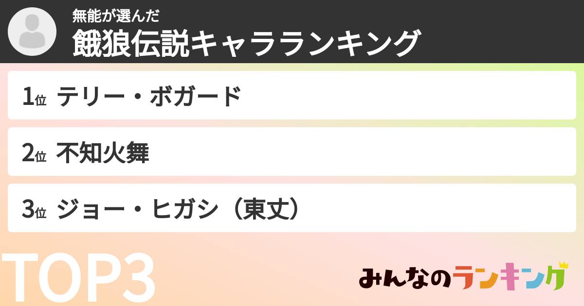 無能さんの「餓狼伝説キャラランキング」