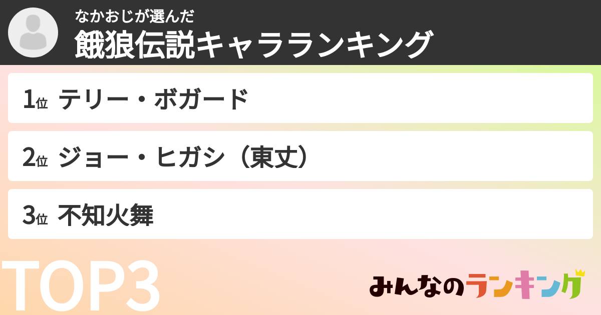 なかおじさんの「餓狼伝説キャラランキング」