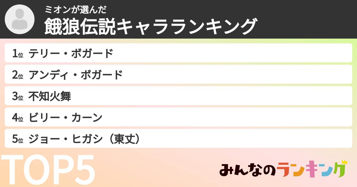 ミオンさんの「餓狼伝説キャラランキング」