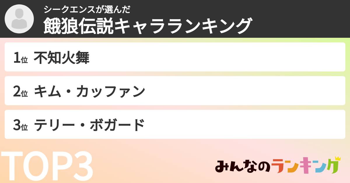 シークエンスさんの「餓狼伝説キャラランキング」