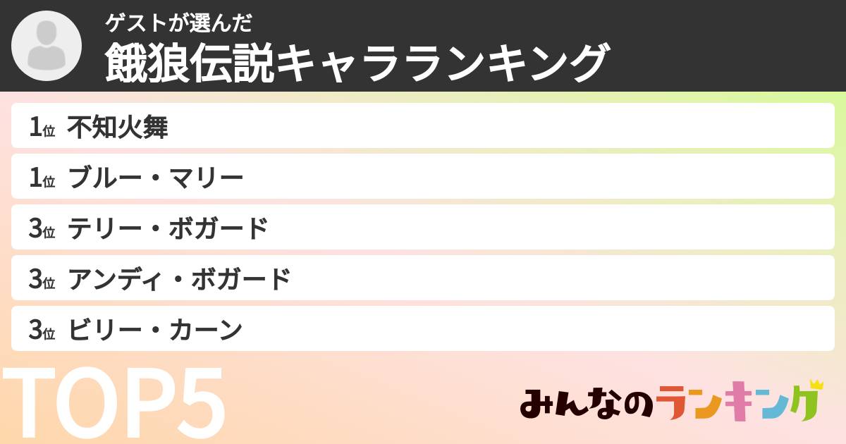 ゲストさんの「餓狼伝説キャラランキング」