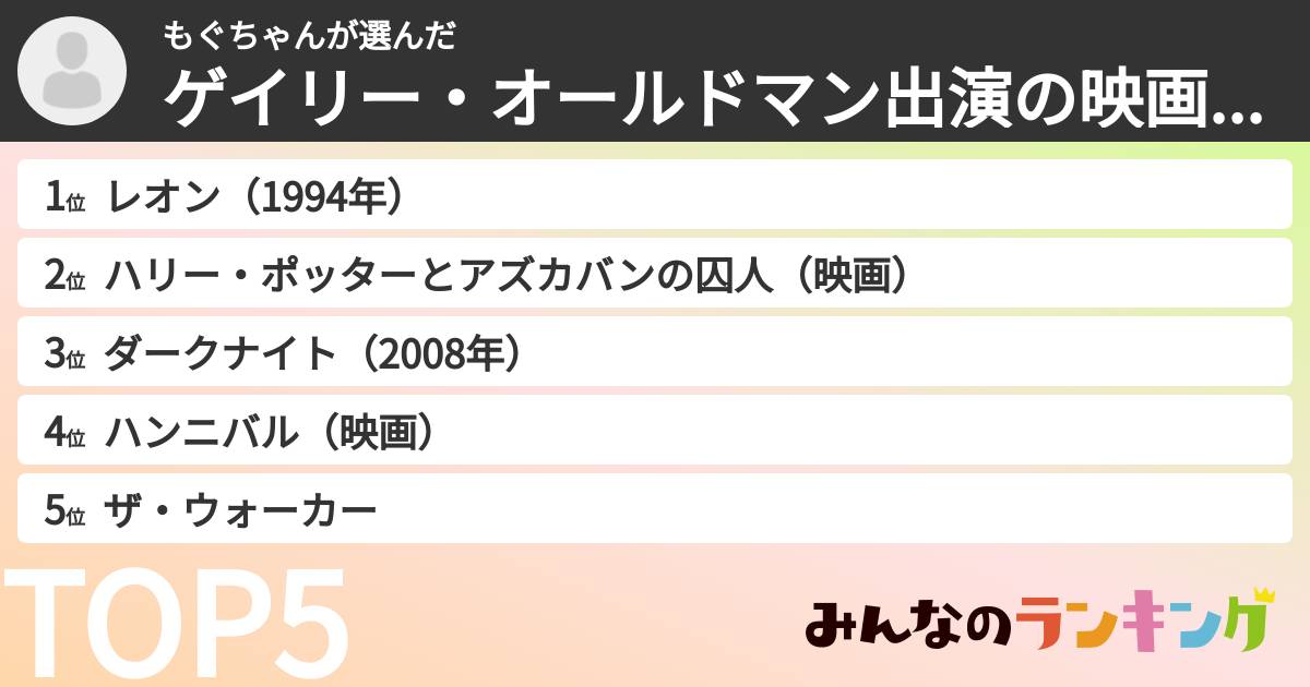 もぐちゃんさんの「ゲイリー・オールドマン出演の映画ランキング」