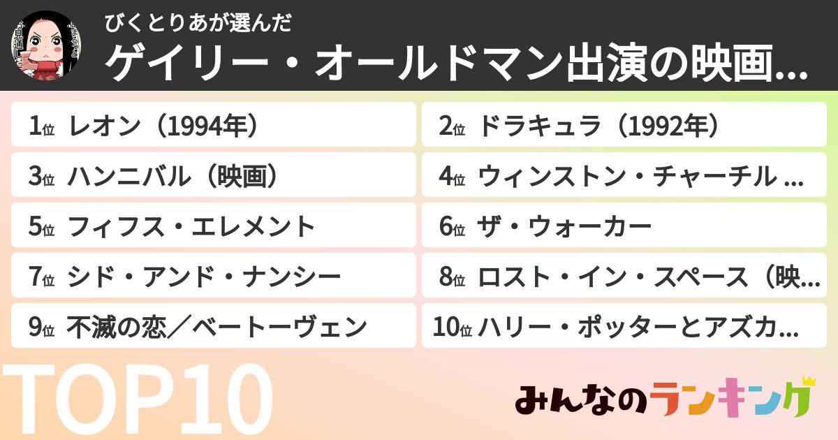 びくとりあさんの「ゲイリー・オールドマン出演の映画ランキング」