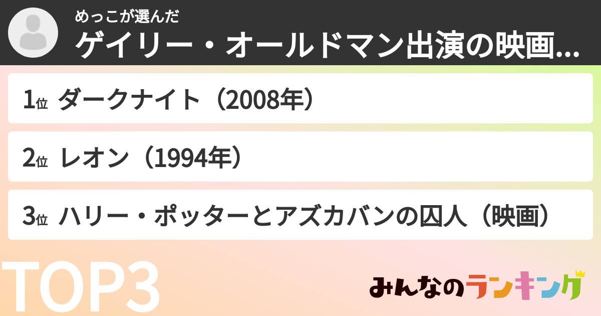 めっこさんの「ゲイリー・オールドマン出演の映画ランキング」
