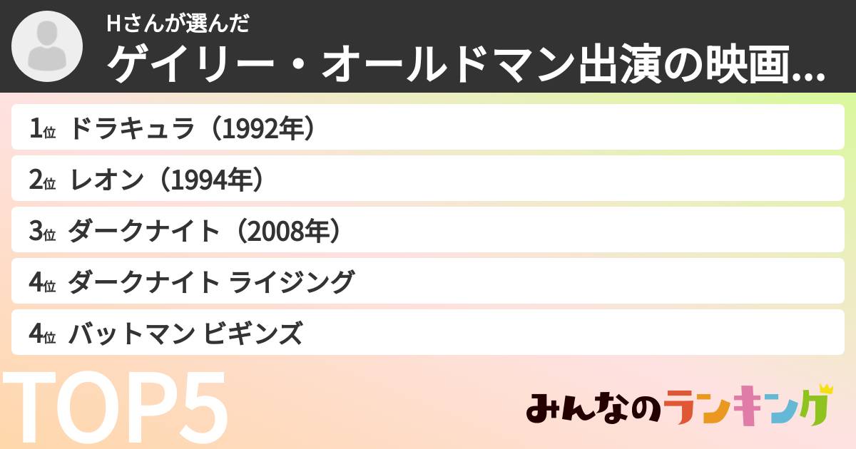 Hさんさんの「ゲイリー・オールドマン出演の映画ランキング」