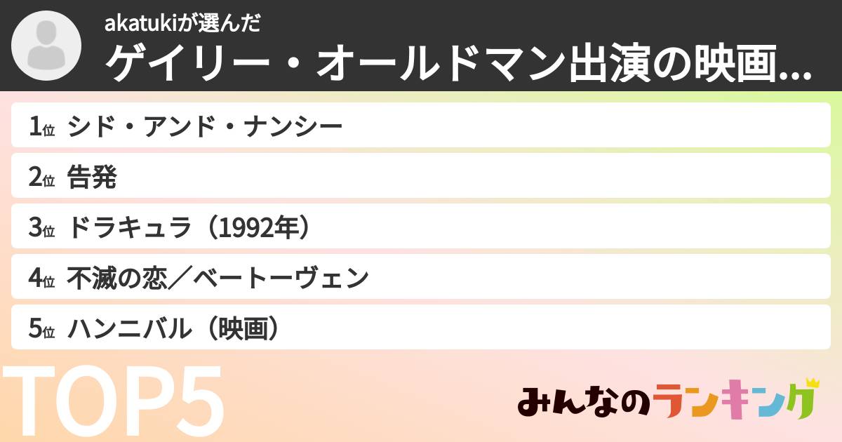 akatukiさんの「ゲイリー・オールドマン出演の映画ランキング」