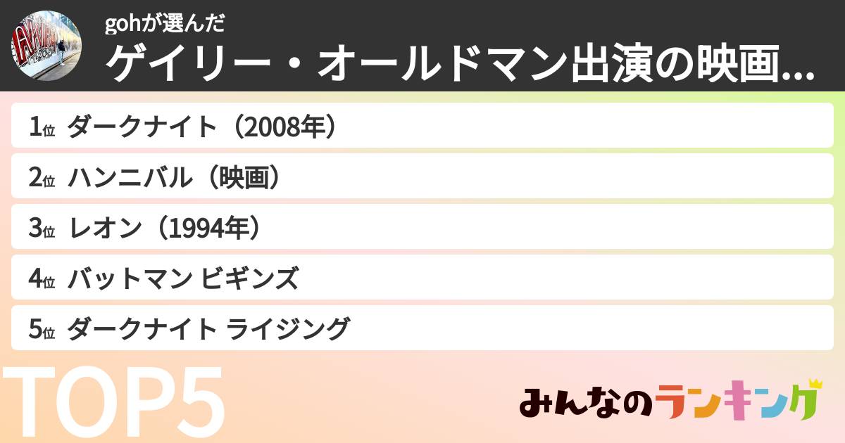 gohさんの「ゲイリー・オールドマン出演の映画ランキング」