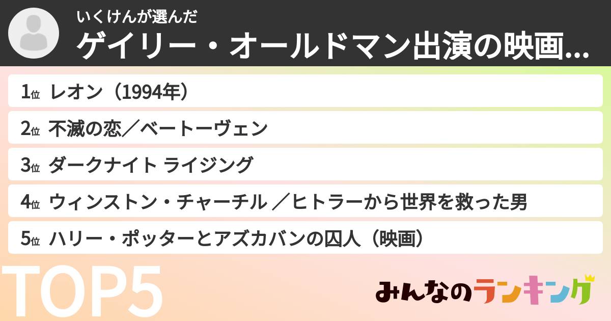 いくけんさんの「ゲイリー・オールドマン出演の映画ランキング」