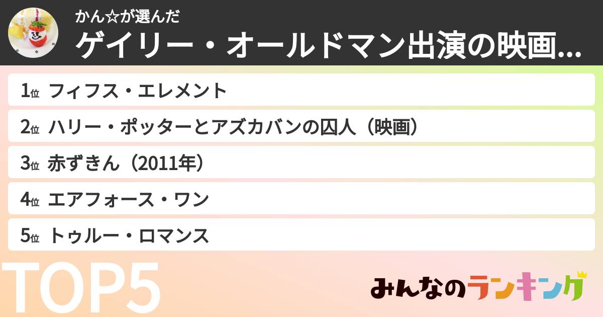 かん☆さんの「ゲイリー・オールドマン出演の映画ランキング」